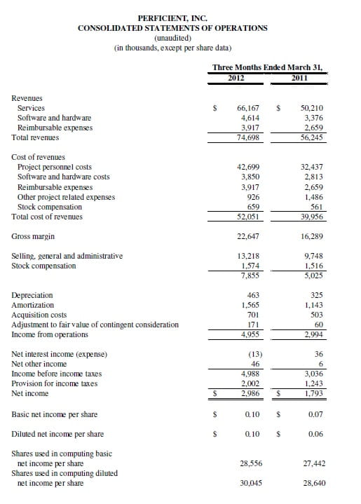 Financial Accounting Standards Board - Wikipedia