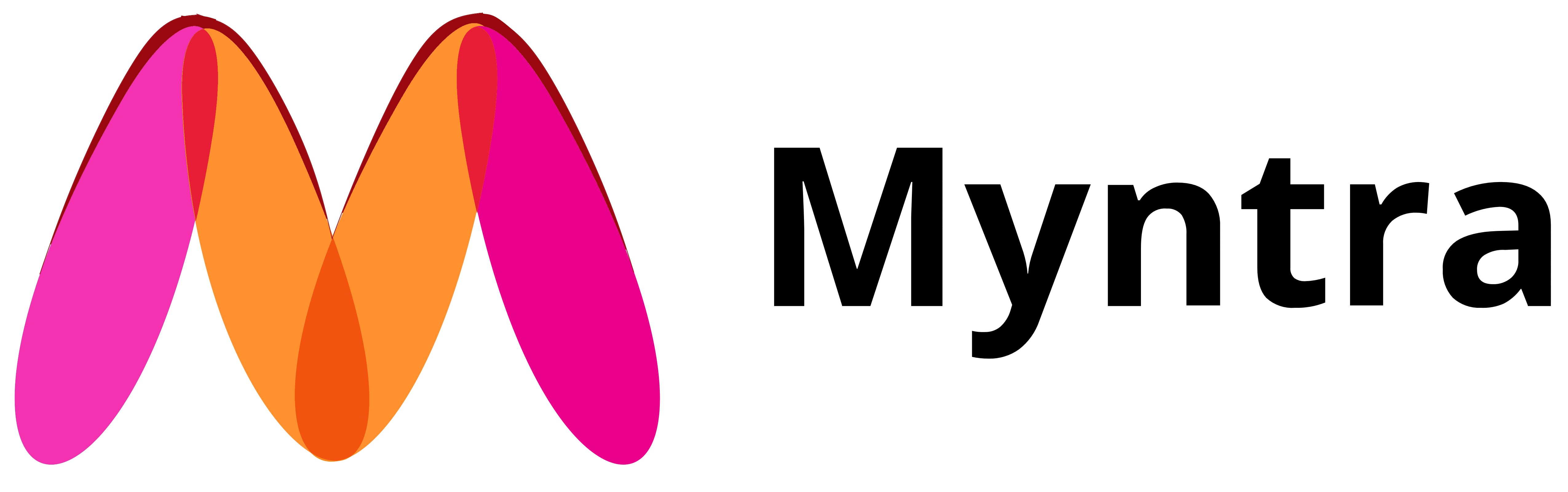 Myntra / Perficient, Inc.