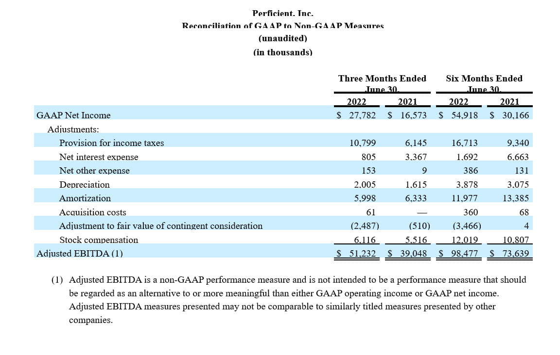 Resultados de Kering en 2022 - by InversionFundamental