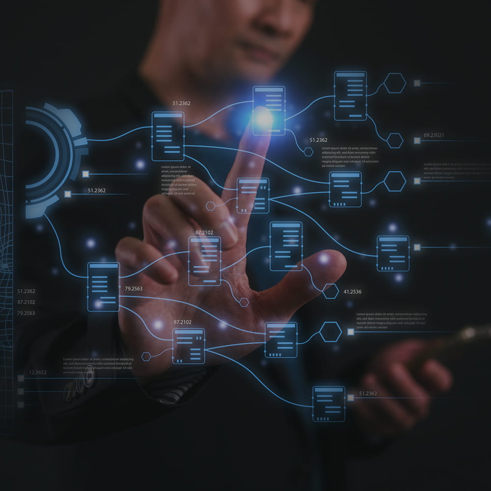 Information technology matrices 