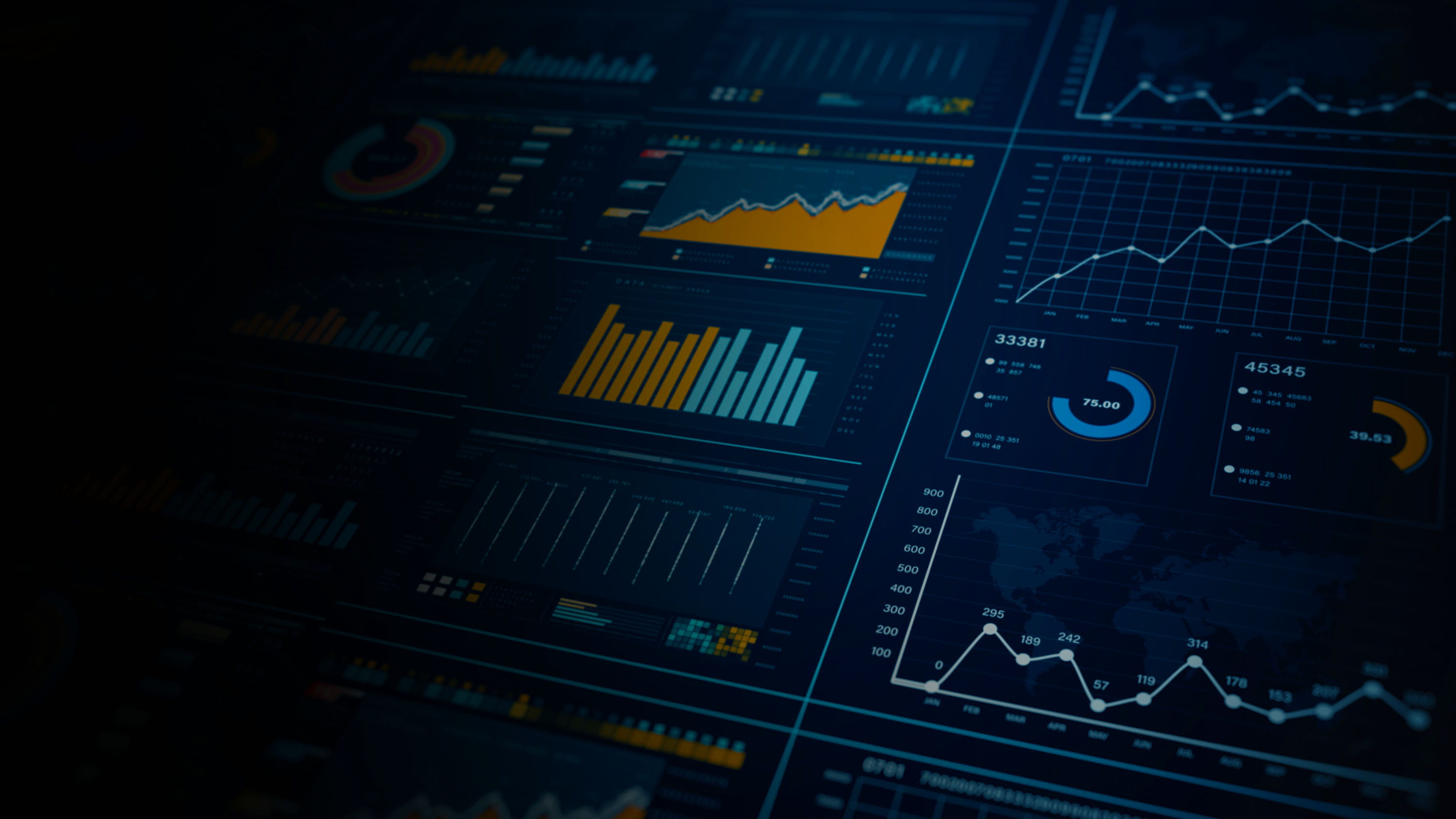 Multiple Charts on a Screen