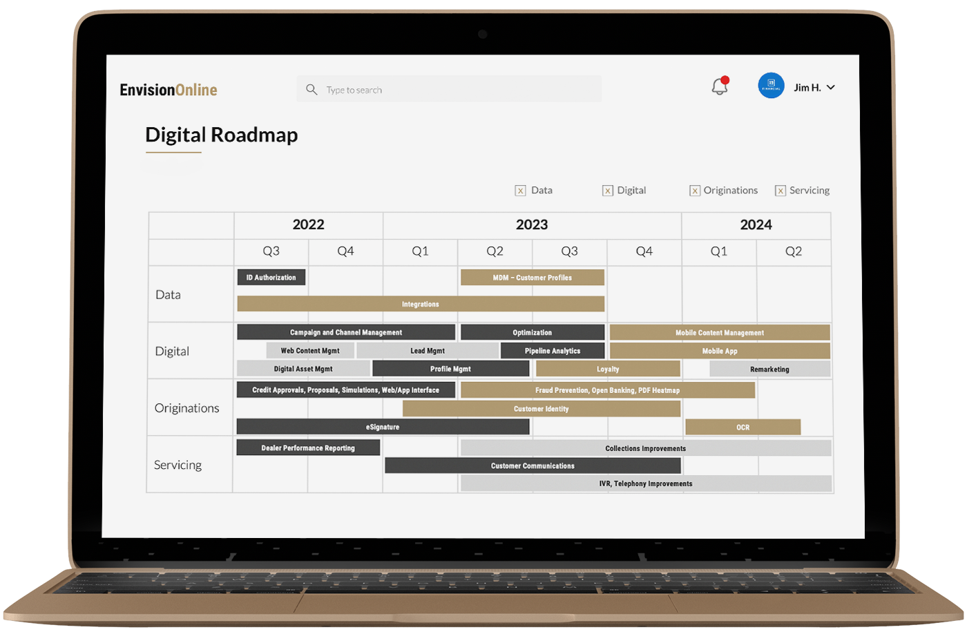 A screenshot of Perficient's Envision Online Digital Roadmap