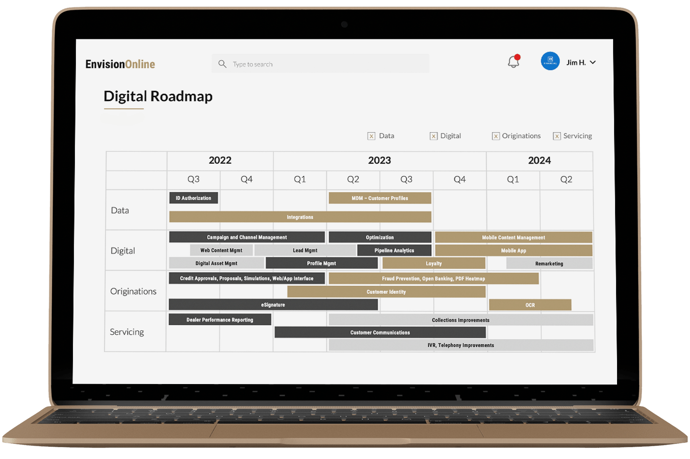 A screenshot of Perficient's Envision Online Digital Roadmap