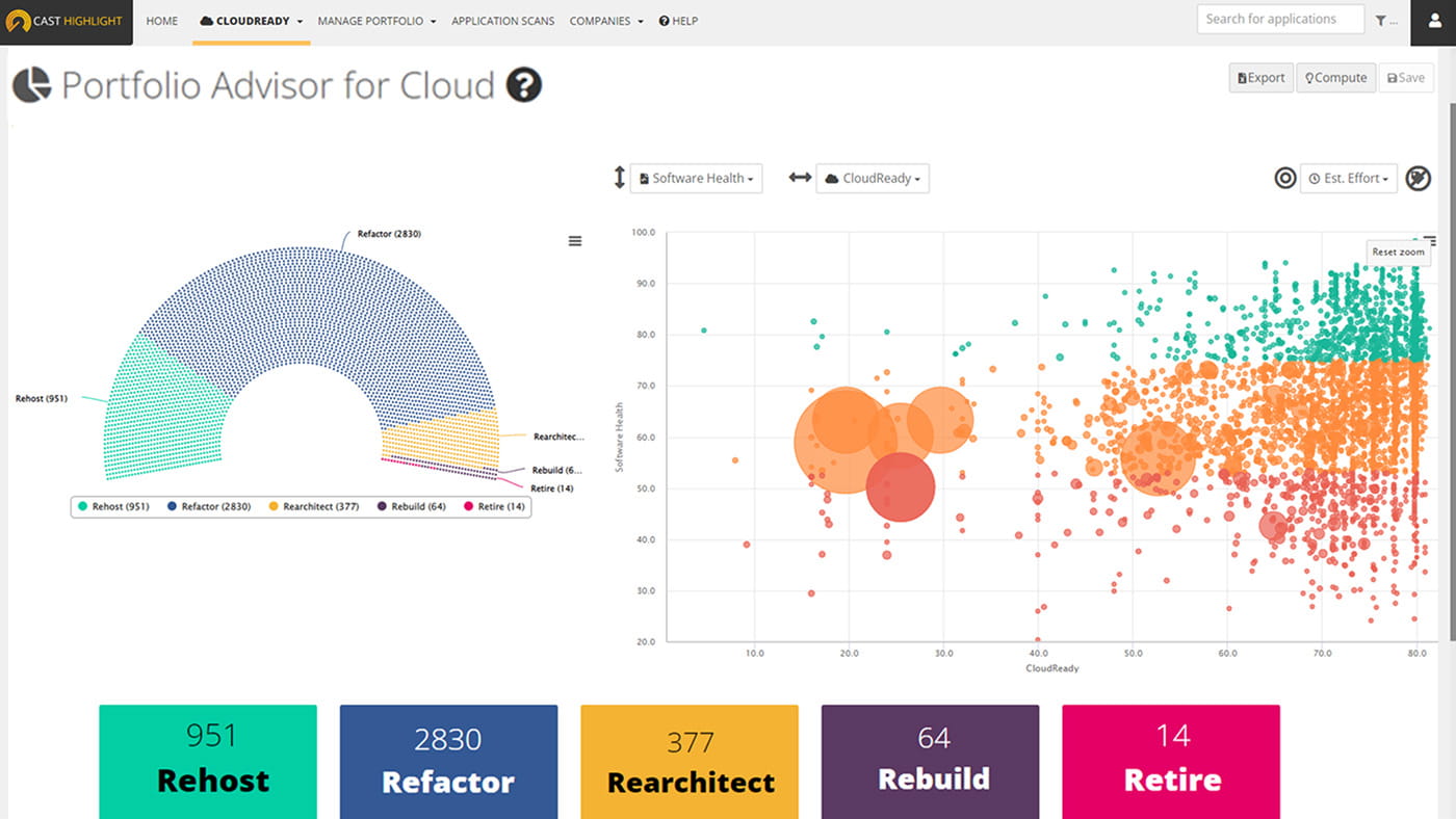 Portfolio Advisor for Cloud Home Page