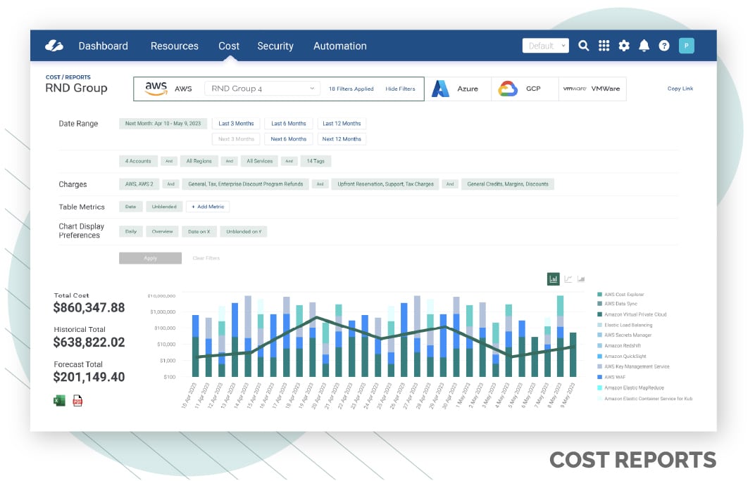 Perficient's Cloud FinOps cost visibility capabilities.