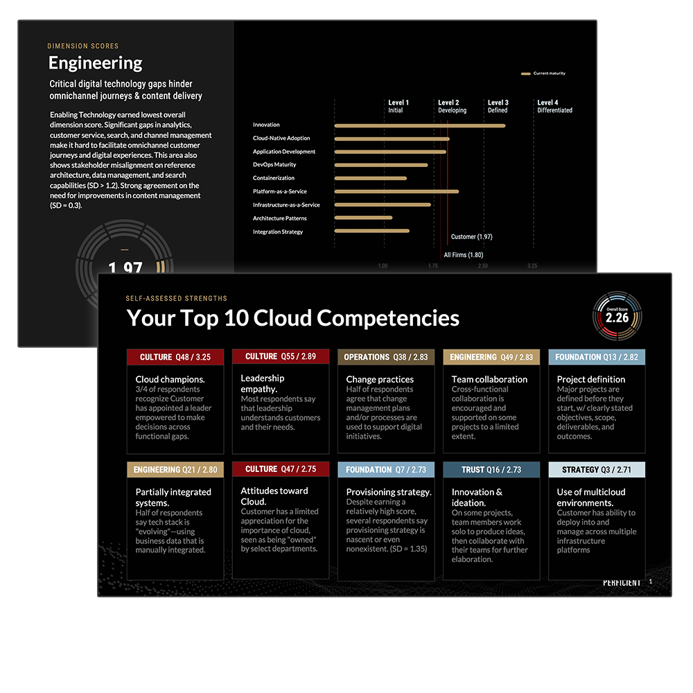 Computer screens displaying different parts of Cloud IQ.