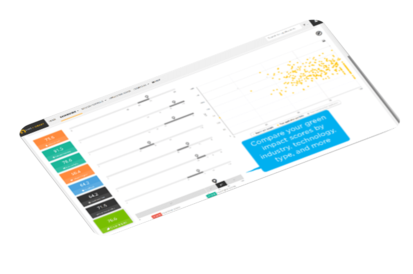 A webpage for green impact