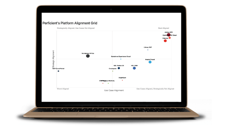 Laptop showing Perficient's DXP Select Jumpstart.